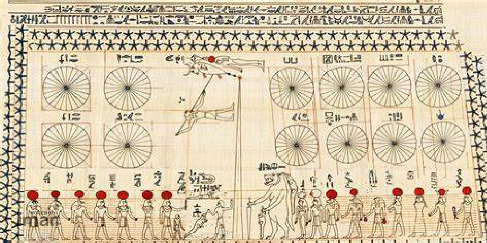 تاریخچه گاه‌ شماری