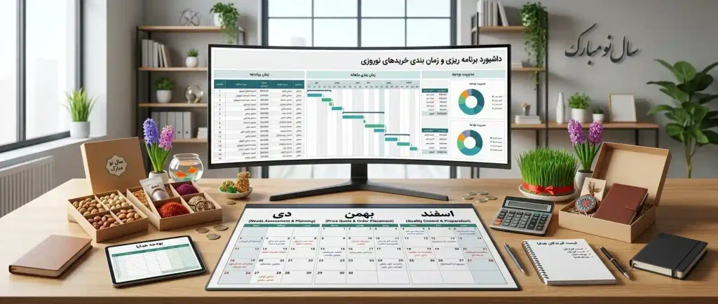 میز کار با تقویم زمانبندی دی تا اسفند، داشبورد مدیریت بودجه و نمونه پکهای هدیه نوروزی سازمانی